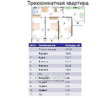 Квартиры от застройщика, Анапа  от 26.28 м² - Объект продан