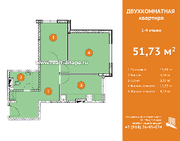 Квартиры от застройщика, Анапа  от 32.06 м² - Объект продан