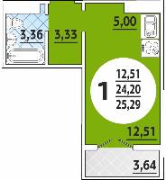 Квартиры от застройщика, Анапа  от 25.29 м² - от 46 900 руб./м²