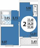 Квартиры от застройщика, Анапа  от 25.29 м² - от 46 900 руб./м²