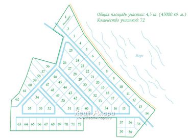 Земельный участок (Анапа) от 4 сот. - от 521 000 руб./сот.